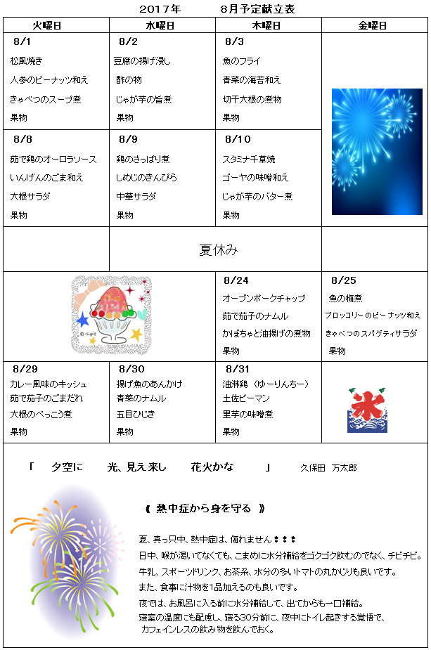 ���ւ��ٓ������\�@17�N8���x